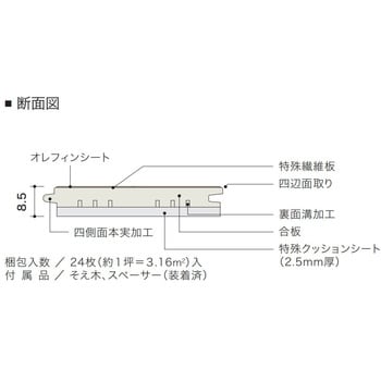 アネックスST スマートハード 朝日ウッドテック マンション直貼り用 【通販モノタロウ】