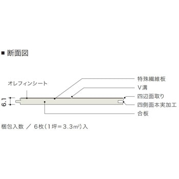 アネックスST スーパー6 朝日ウッドテック