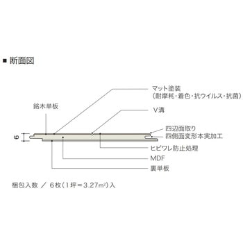 エアリス-α スーパー6 (非床暖リフォーム用) 朝日ウッドテック