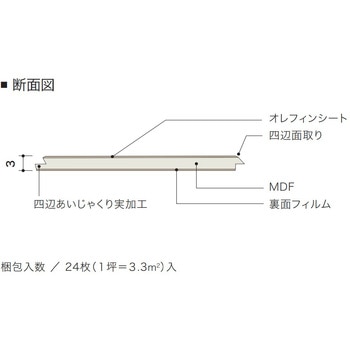 アネックスST スマートレイヤーE 朝日ウッドテック