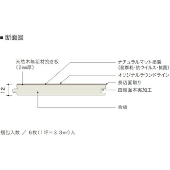ライブナチュラルプレミアム MOSAIC 朝日ウッドテック