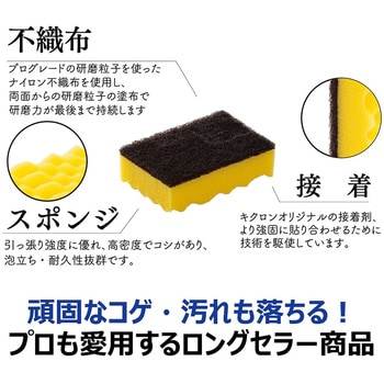 キクロンA キクロン