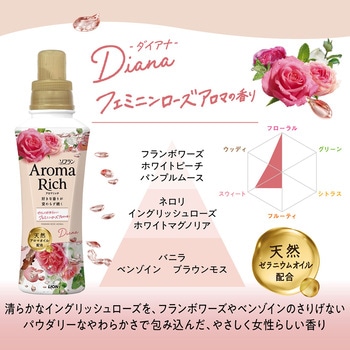 ソフラン アロマリッチ ダイアナ LION(ライオン)