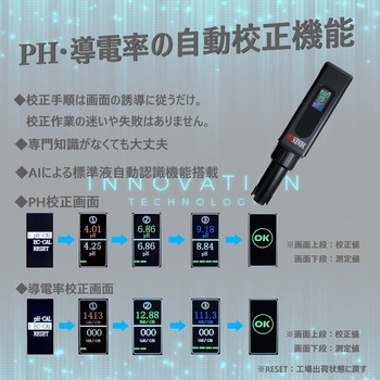 5 in 1 デジタルPHメーター M-digi MMK SCIENTIFIC