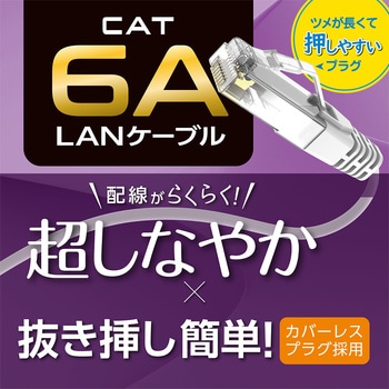 カテゴリー6ALANケーブル MCO