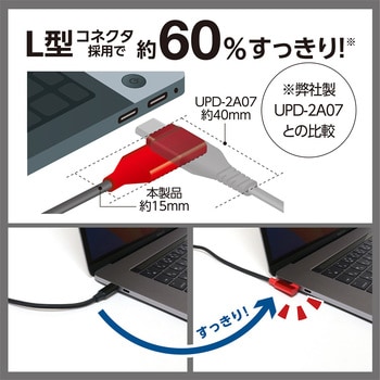Type-C USB2.0 PDケーブル MCO