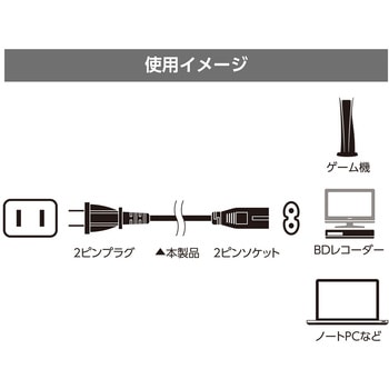 高電圧対応電源ケーブル MCO