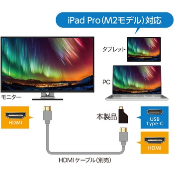 Type-C toHDMI4Kアダプタ MCO