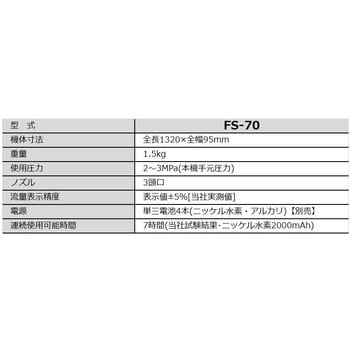 静電噴口(一般型)FS-70 1台 みのる産業 【通販モノタロウ】