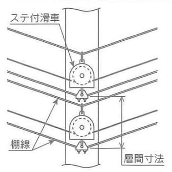 ステ付2連滑車(谷用) 吉武製作所(旧：みづほ物産) ビニールハウス部材その他 【通販モノタロウ】