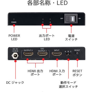 4K60Hz対応 1入力2出力 HDMI分配器(動作モード機能付) ラトックシステム