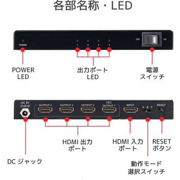 RS-HDSP4M-4K 4K60Hz対応 1入力4出力 HDMI分配器(動作モード機能付) 1