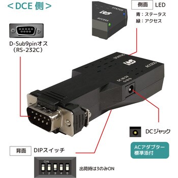 RS-BT62CR Bluetooth RS-232C変換アダプター ケーブルリプレイスメント