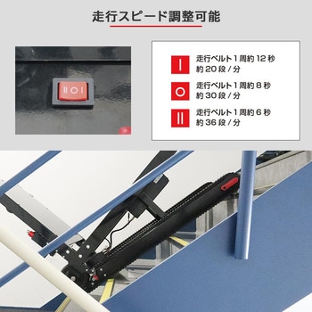 サンコー ELEFLDSBK 折り畳み電動階段のぼれる台車