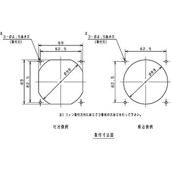 PF・RD 盤用換気扇(スタンダードタイプ) 日東工業 ファンユニット