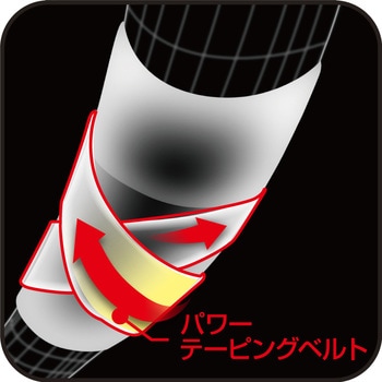 バンテリンコーワ加圧サポーター - コーワ(KOWA)