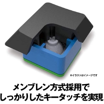 無線2.4GHz フルキーボード BUFFALO(バッファロー)