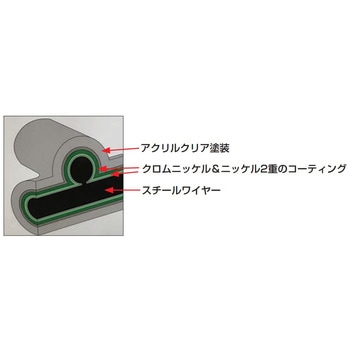 ベーシックシリーズ ワイヤーシェルフ・クローム ERECTA(エレクター)