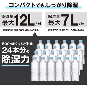 コンプレッサー式除湿機12L SIS