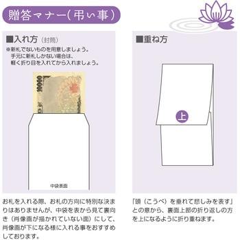 香典袋 金封 仏用 双銀 短冊 タカ印(ササガワ)