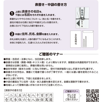 香典袋 金封 ひだ折 仏用 双銀黒七本 短冊 タカ印(ササガワ)
