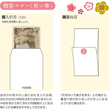 祝儀袋 金封 プリンター対応短冊 タカ印(ササガワ)