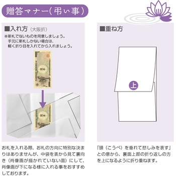 香典袋 金封 ひだ折 黒白銀七本 タカ印(ササガワ)