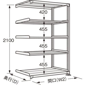 サカエ 高耐食性めっき中量棚（３００ｋｇ／段・連結・５段） MB-1765R