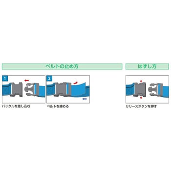 タナガード ホールフックタイプHS型(樹脂バックル) オーエッチ工業 軽