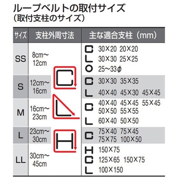 タナガード ループベルトタイプ(鋼線バックル) オーエッチ工業