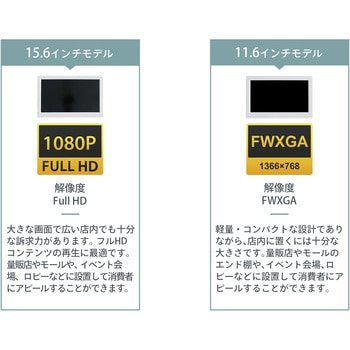 デジタルサイネージモニター フィールドスリー