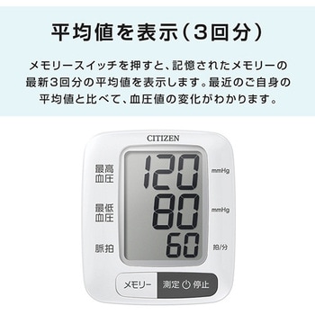 手首式血圧計 - シチズンシステムズ