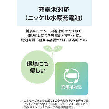 手首式血圧計 - シチズンシステムズ