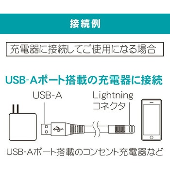 ライトニングゲームケーブル コネクタ変形可能 MFI認証品 TOPLAND