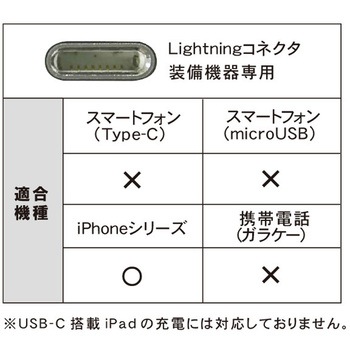 ライトニングゲームケーブル コネクタ変形可能 MFI認証品 TOPLAND