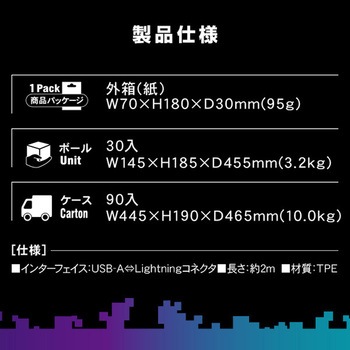 ライトニングゲームケーブル コネクタ変形可能 MFI認証品 TOPLAND