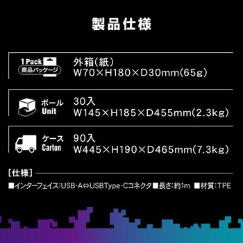 Type-C ゲームケーブル コネクタ変形可能 USB-IF正規認証品 TOPLAND