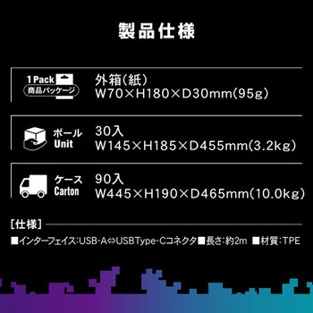 Type-C ゲームケーブル コネクタ変形可能 USB-IF正規認証品 TOPLAND