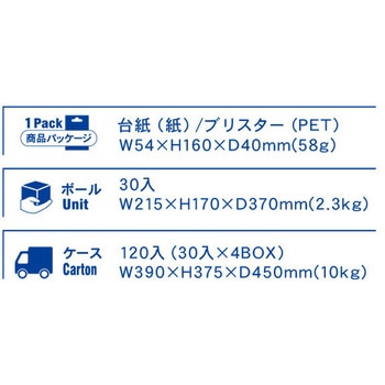 充電用USBアダプタ コンパクトタイプ 2個口 SIAA抗菌加工 TOPLAND
