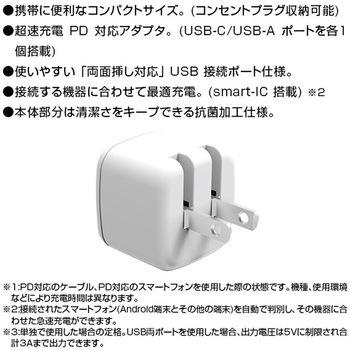 充電用USBアダプタ コンパクトタイプ 2個口 SIAA抗菌加工 急速充電 TOPLAND
