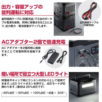 ポータブル電源 DPS1800 京セラ(旧RYOBI電動工具)