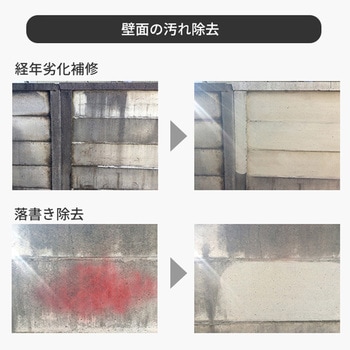 ドルチェカップ 三京ダイヤモンド工業