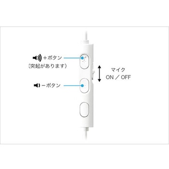 USB Type-C(TM)イヤホン HA-FR17UC JVCケンウッド