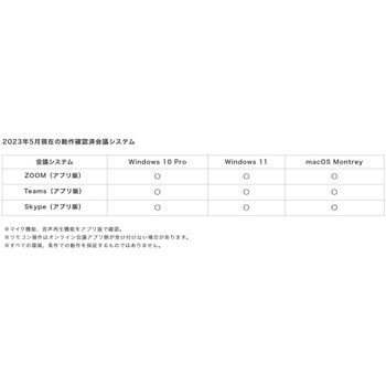 USB Type-C(TM)イヤホン HA-FR17UC JVCケンウッド