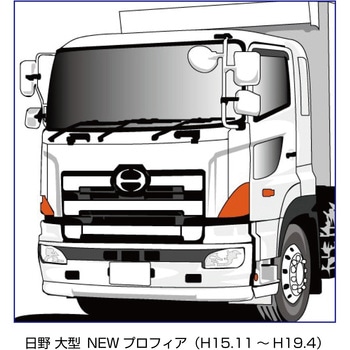 ワイパーブレード&アームセット "エアロタイプ" 日野大型車用 JET INOUE(ジェットイノウエ)