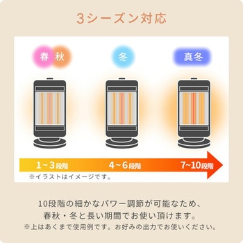 ハイブリッドヒーター twinheat Plus fan - YAMAZEN(山善)