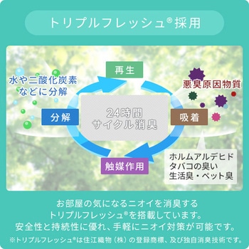 布団カバーにもなる電気毛布 YAMAZEN(山善)