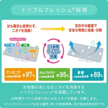 布団カバーにもなる電気毛布 YAMAZEN(山善)