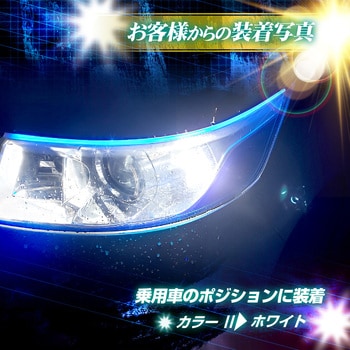 ポジションランプ t10 led ウェッジ球 12v/24v兼用 1セット TAKE25