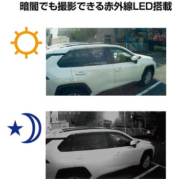 液晶画面付き防雨型センサーカメラ リーベックス